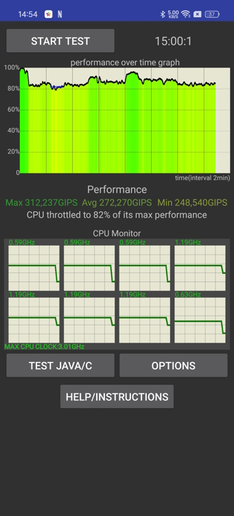 Realme GT 6 CPU Throttle