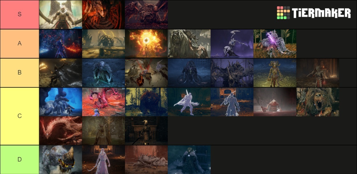 Elden Ring Shadow Of The Erdtree Boss Tier List Beebom   Elden Ring Shadow Of The Erdtree Bosses Tier List 