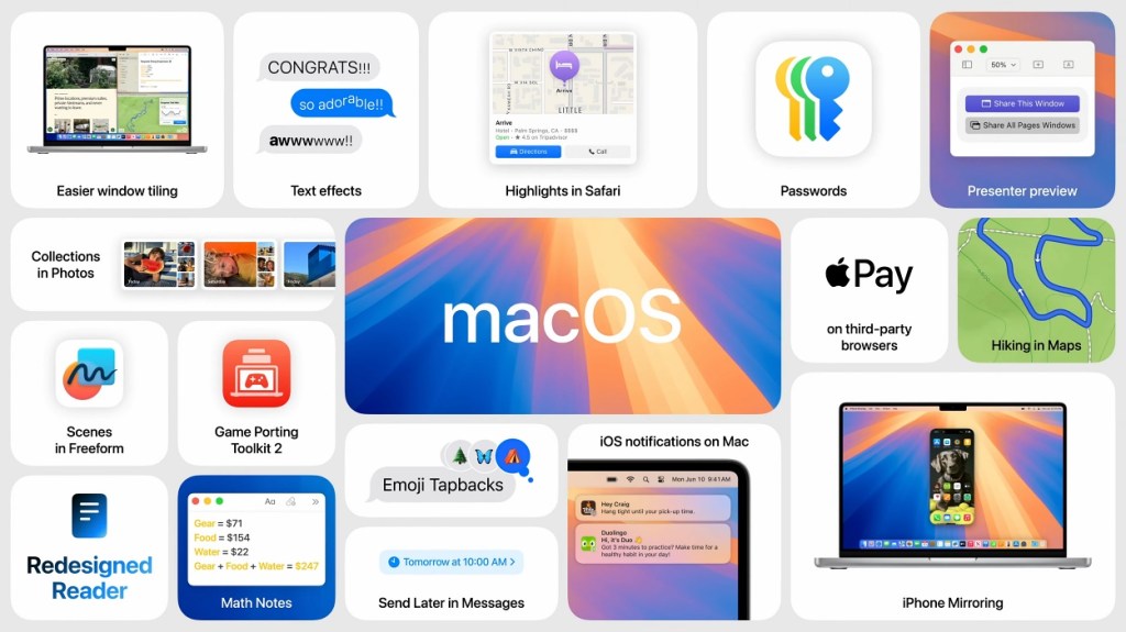 macOS 15 