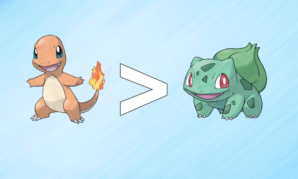 A Bulbasaur will struggle fighting a Charmander, thanks to its weakness type in Pokemon GO