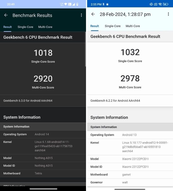 CMF Phone 1 vs POCO X6: Who Wins This Budget Battle | Beebom