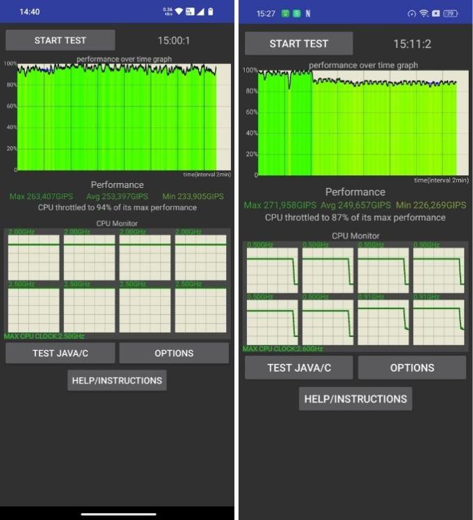 CMF Phone 1 vs Realme P1 CPU Throttling