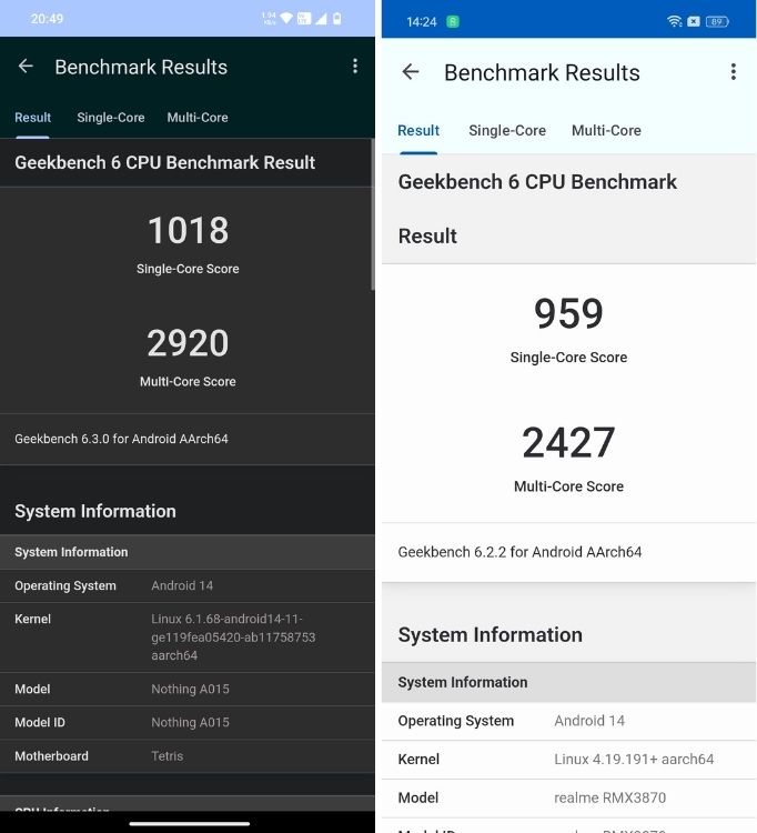 CMF Phone 1 vs Realme P1 Geekbench