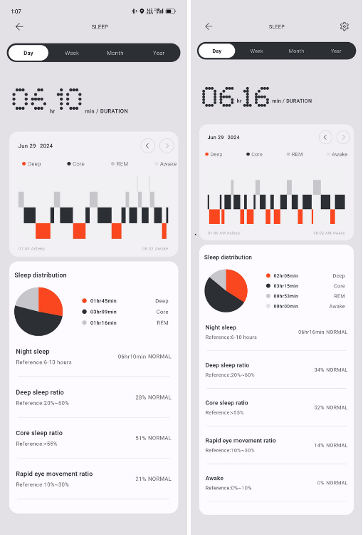 CMF Watch Pro 2 vs Pro Sleep Tracking Comparison