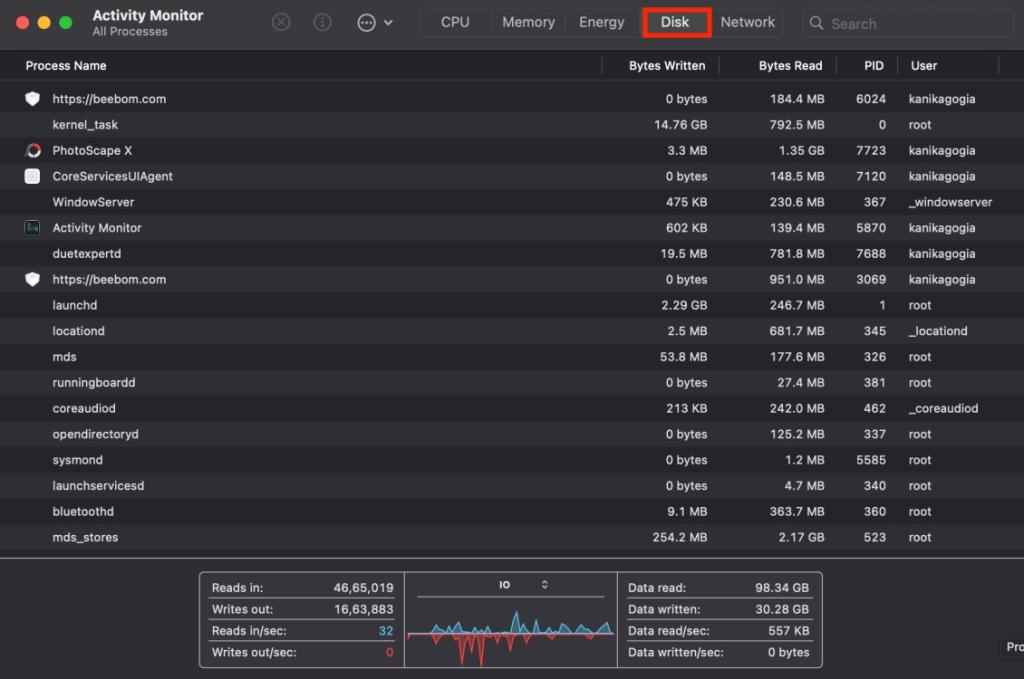 Check disk usage on your Mac