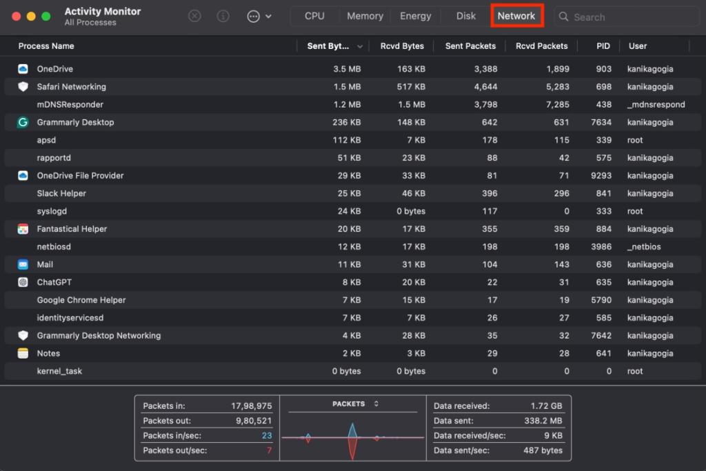 Check network usage in Activity Monitor