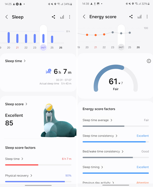 Galaxy Watch Ultra Sleep Data and Energy Score