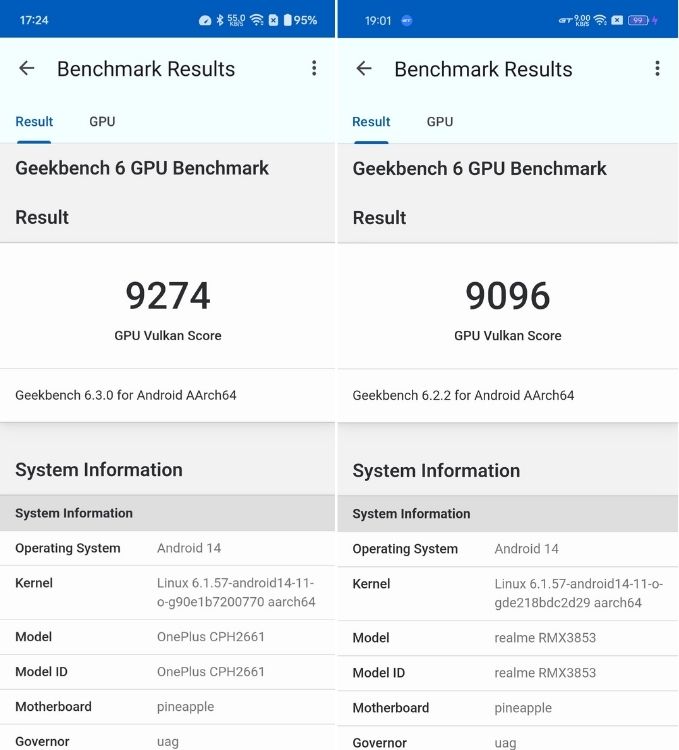 OnePlus Nord 4 vs Realme GT 6T: Which Should You Buy?
