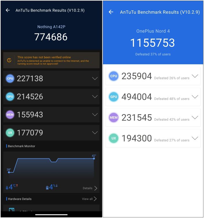 Nothing Phone 2a Plus vs OnePlus Nord 4 Antutu