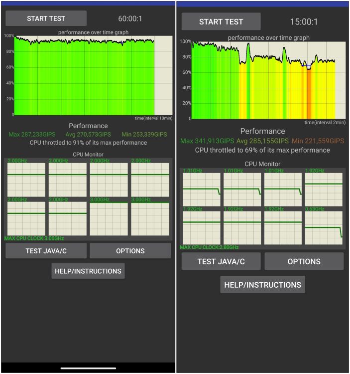 Nothing Phone 2a Plus vs OnePlus Nord 4 CPU Throttling