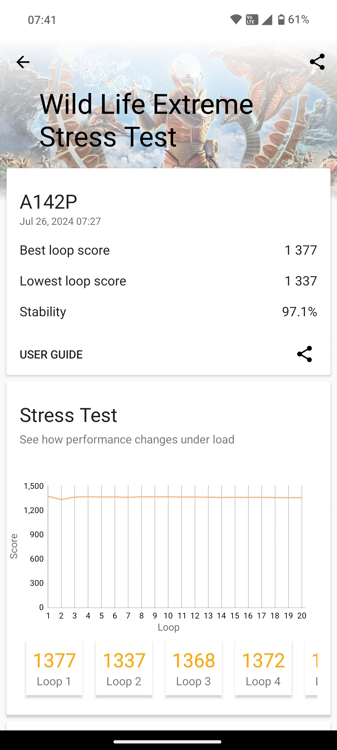 Phone 2a Plus 3DMark Extreme Stress Test