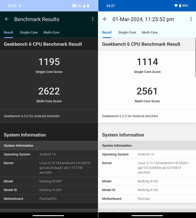 Dimensity 7350 Pro vs Dimensity 7200 Pro Benchmark Comparison | Beebom