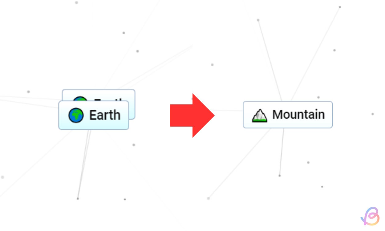 Combine two Earth elements to make a Mountain element