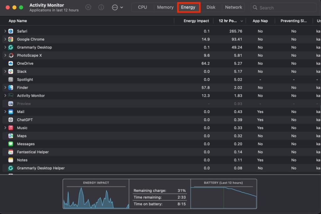 Use Activity Monitor to check your Mac's energy usage