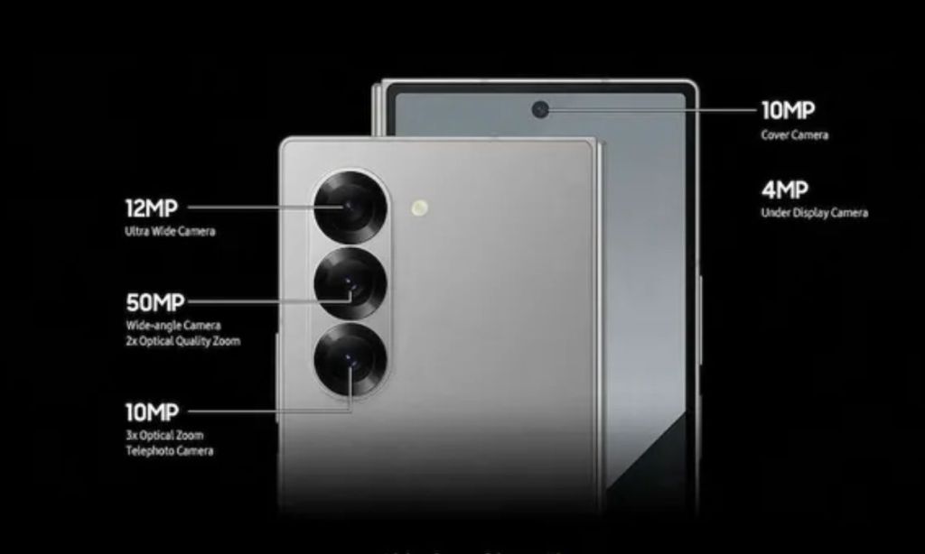 Z Fold 6 Cameras (1)