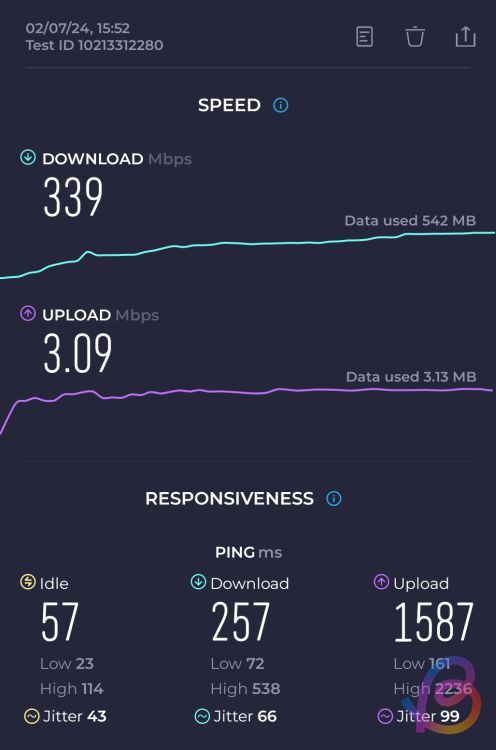 dimensity 7300 5g speed test