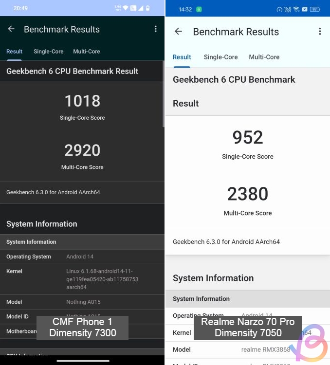 dimensity 7300 vs 7050 geekbench