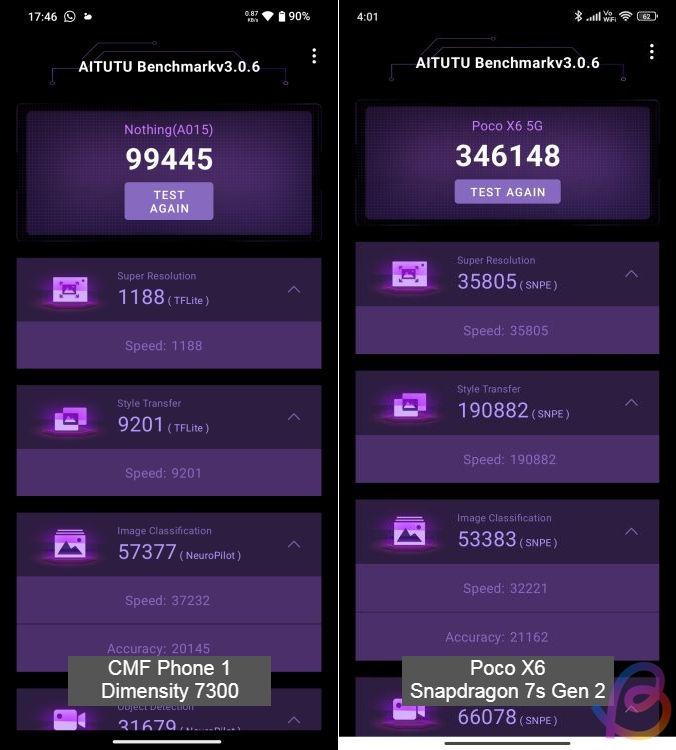 dimensity 7300 vs snapdragon 7s gen 2 aitutu benchmark