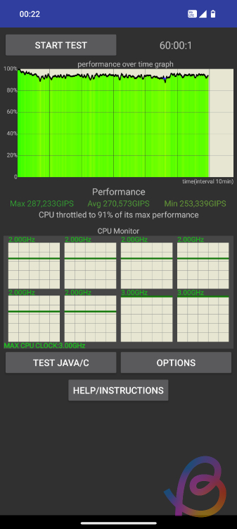 dimensity 7350 Pro CPU Throttling test