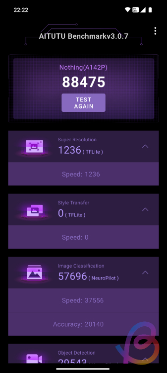 dimensity 7350 Pro aitutu score