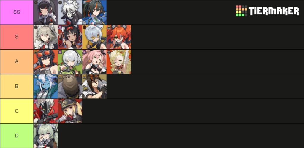 Zenless Zone Zero Tier List Best Characters Ranked Beebom Zenless Zone Zero Tier List Best Characters Ranked Beebom