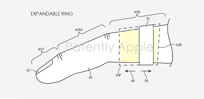 Apple Ring: Everything We Know So Far