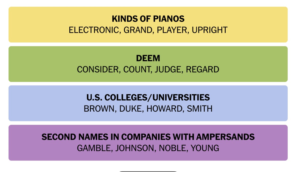 NYT Connections August 29 Answers