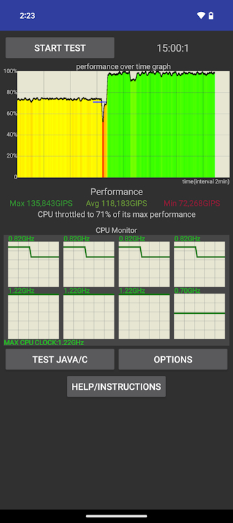 Pixel 9 CPU Throttle