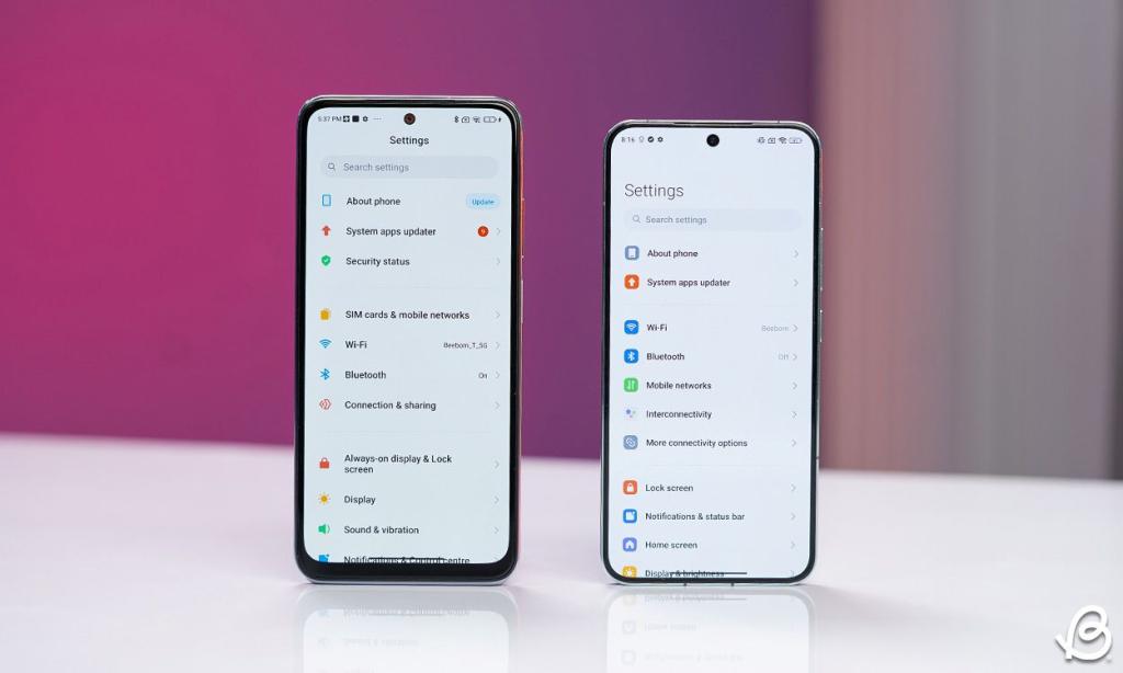 HyperOS 2.0: Potential Features, Release Date & More | Beebom