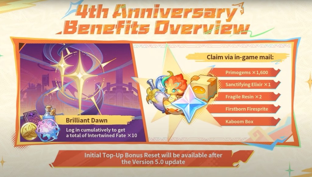 genshin-impact-fourth-anniversary-event-rewards