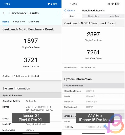 tensor g4 vs a17 pro geekbench