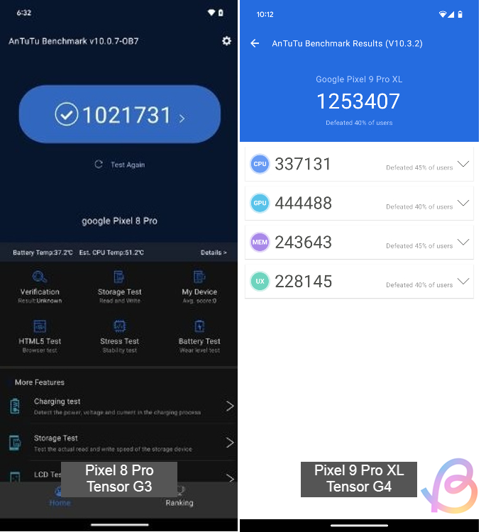 Tensor G4 vs Tensor G3: Not the Upgrade You Were Hoping For