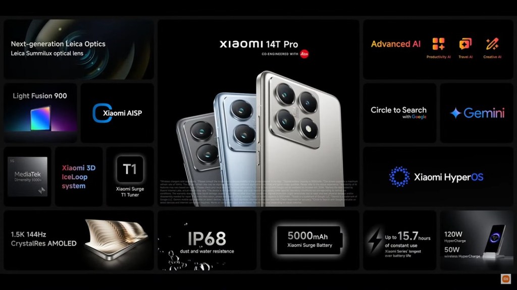 Xiaomi 14T and 14T Pro Launched Globally With Leica Camera System