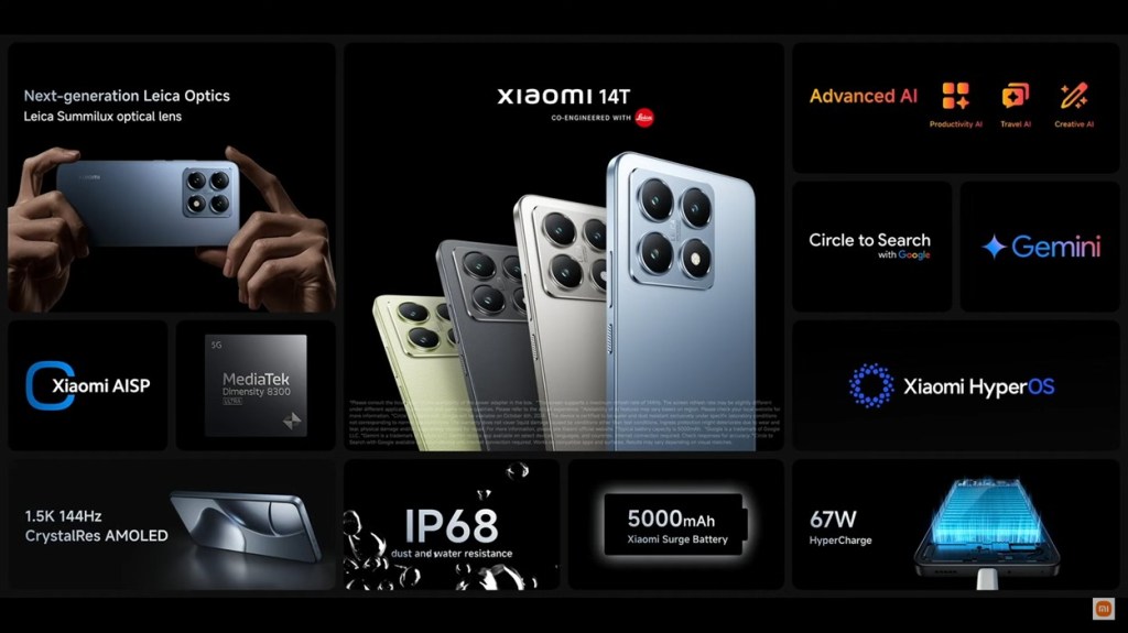 Xiaomi 14T and 14T Pro Launched Globally With Leica Camera System