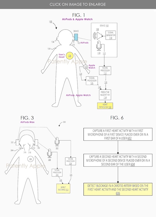 Next Year’s Apple AirPods Could Detect Heart Diseases, According to a New Patent