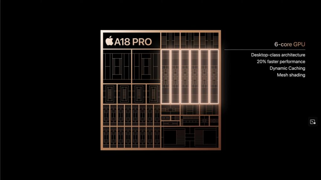 iphone 16 plus and 16 pro size comparison