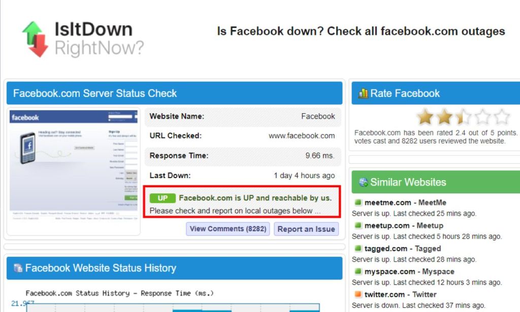 Check Facebook Downtime