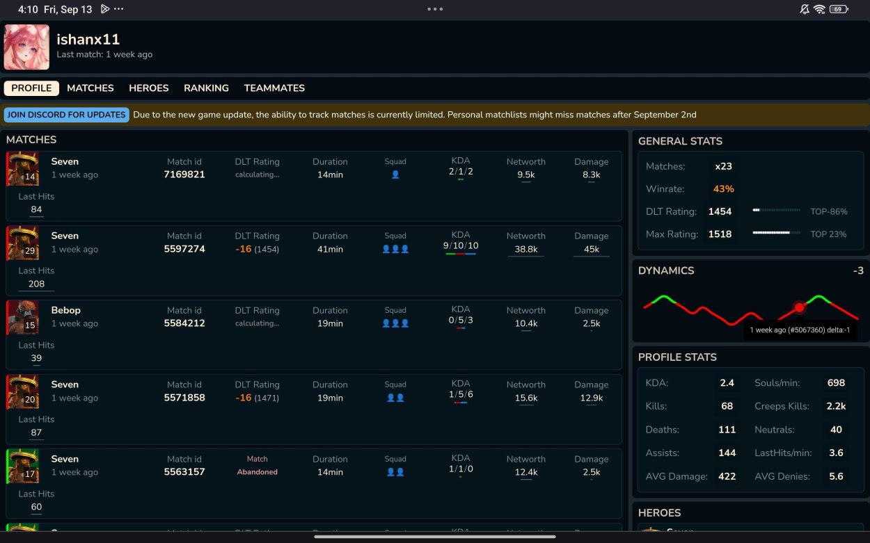 Deadlock MMR Tracker: How to Find Your MMR