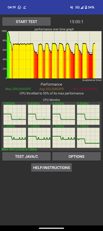 Pixel 9 Pro Fold CPU Throttling