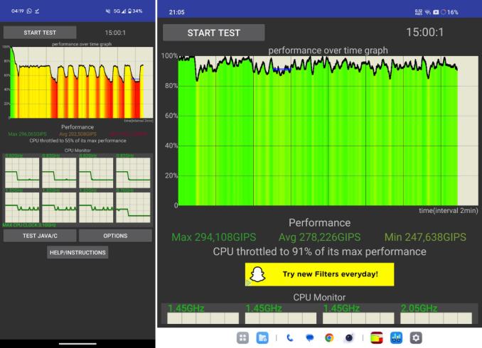 Pixel 9 Pro Fold vs OnePlus Open CPU Throttling