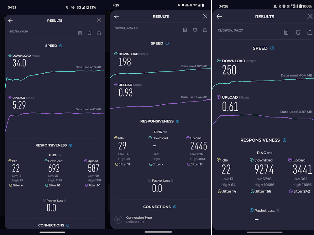 Pixel 9 Pro Fold vs Vivo X100 Pro vs OnePlus 11R 5G Speed Test