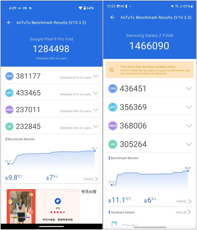 Pixel 9 Pro XL vs Samsung Galaxy Z Fold 6 Antutu