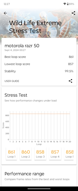 Razor 50 3D Mark Test Initial Impressions