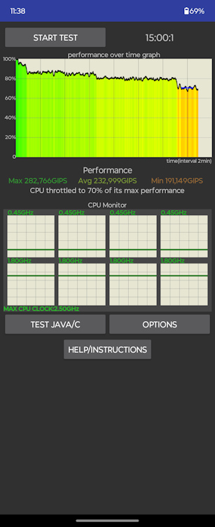 Razor 50 CPU Throttling Initial Impressions