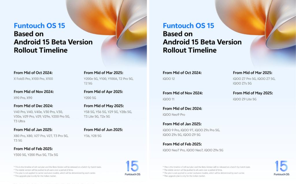 Vivo and iQOO Phones Funtouch OS 15 Release Timeline