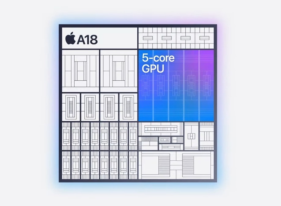 a18 gpu