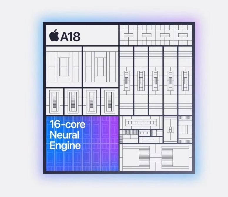 a18 neural engine