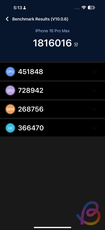 a18 pro antutu benchmark score