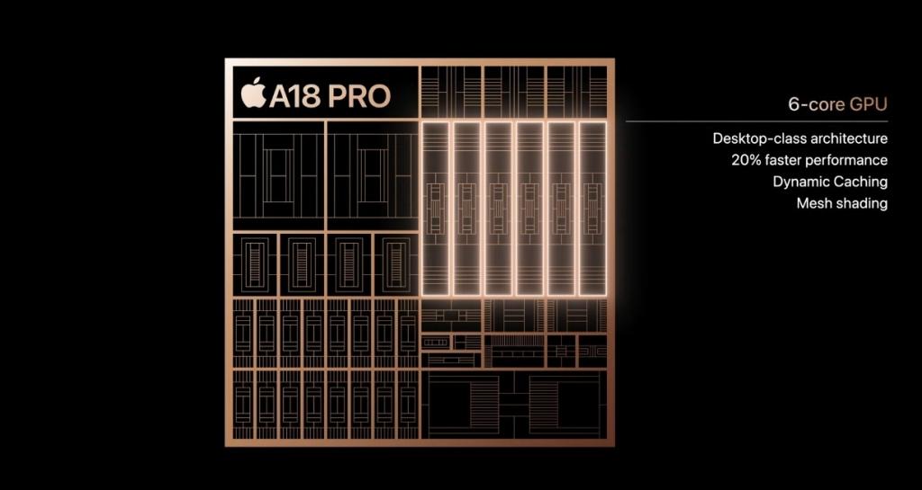 a18 pro gpu