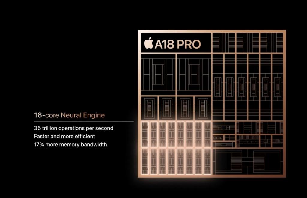 a18 pro neural engine